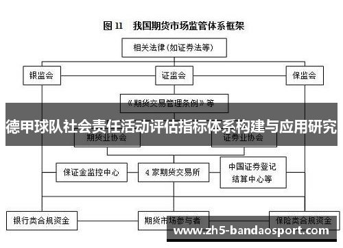 德甲球队社会责任活动评估指标体系构建与应用研究 德甲球队社会责任活动评估指标体系构建与应用研究