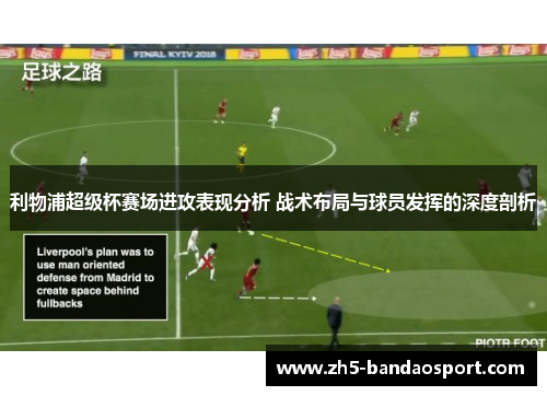 利物浦超级杯赛场进攻表现分析 战术布局与球员发挥的深度剖析 利物浦超级杯赛场进攻表现分析 战术布局与球员发挥的深度剖析