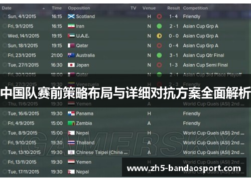 中国队赛前策略布局与详细对抗方案全面解析 中国队赛前策略布局与详细对抗方案全面解析