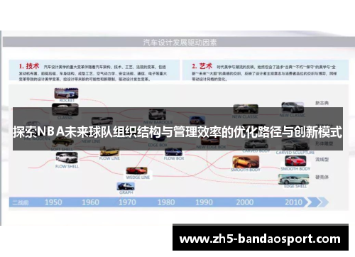 探索NBA未来球队组织结构与管理效率的优化路径与创新模式