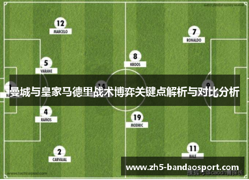 曼城与皇家马德里战术博弈关键点解析与对比分析 曼城与皇家马德里战术博弈关键点解析与对比分析