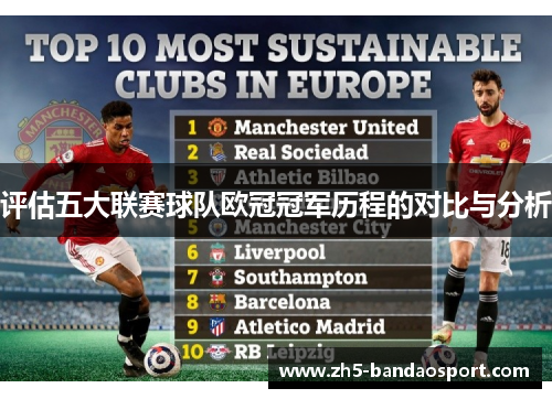 评估五大联赛球队欧冠冠军历程的对比与分析