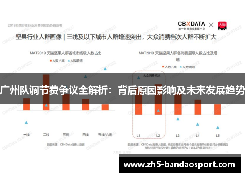 广州队调节费争议全解析：背后原因影响及未来发展趋势