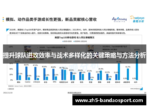 提升球队进攻效率与战术多样化的关键策略与方法分析