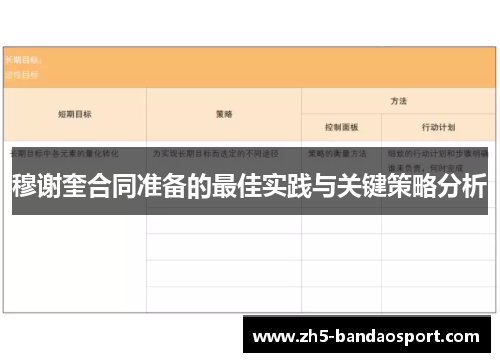 穆谢奎合同准备的最佳实践与关键策略分析