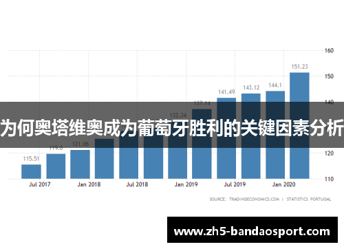 为何奥塔维奥成为葡萄牙胜利的关键因素分析 为何奥塔维奥成为葡萄牙胜利的关键因素分析