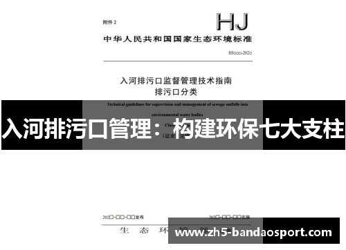 入河排污口管理：构建环保七大支柱