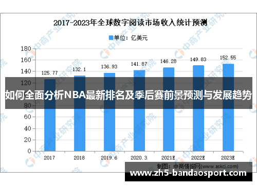 如何全面分析NBA最新排名及季后赛前景预测与发展趋势 如何全面分析NBA最新排名及季后赛前景预测与发展趋势