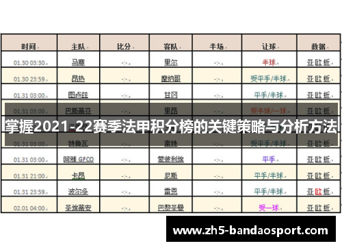 掌握2021-22赛季法甲积分榜的关键策略与分析方法