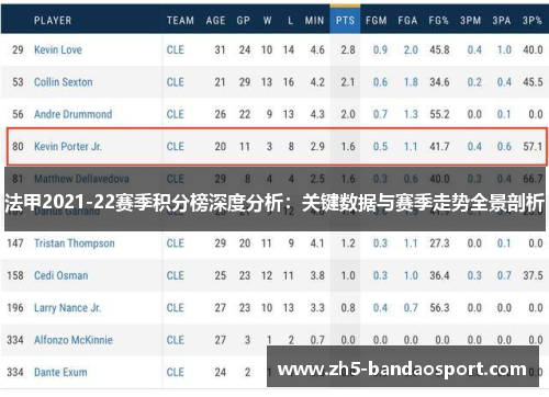 法甲2021-22赛季积分榜深度分析：关键数据与赛季走势全景剖析