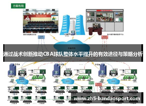 通过战术创新推动CBA球队整体水平提升的有效途径与策略分析