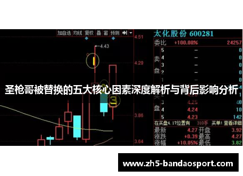 圣枪哥被替换的五大核心因素深度解析与背后影响分析
