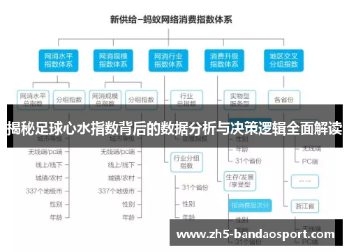 揭秘足球心水指数背后的数据分析与决策逻辑全面解读