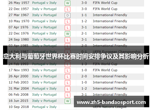 意大利与葡萄牙世界杯比赛时间安排争议及其影响分析