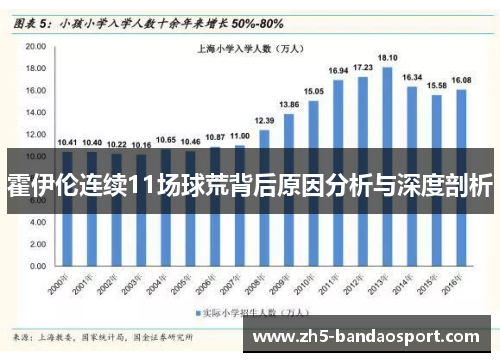 霍伊伦连续11场球荒背后原因分析与深度剖析 霍伊伦连续11场球荒背后原因分析与深度剖析