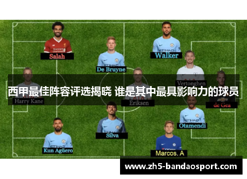 西甲最佳阵容评选揭晓 谁是其中最具影响力的球员 西甲最佳阵容评选揭晓 谁是其中最具影响力的球员