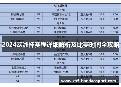 2024欧洲杯赛程详细解析及比赛时间全攻略