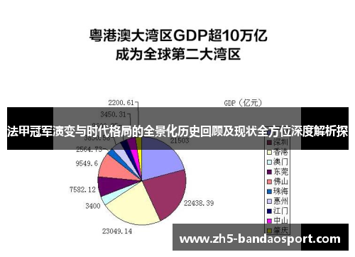法甲冠军演变与时代格局的全景化历史回顾及现状全方位深度解析探