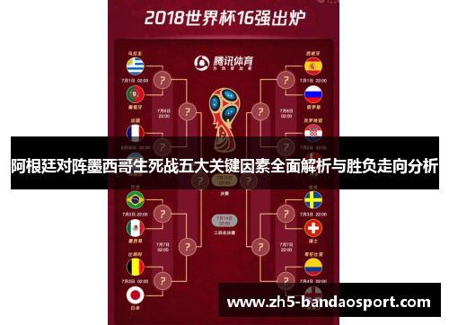 阿根廷对阵墨西哥生死战五大关键因素全面解析与胜负走向分析 阿根廷对阵墨西哥生死战五大关键因素全面解析与胜负走向分析